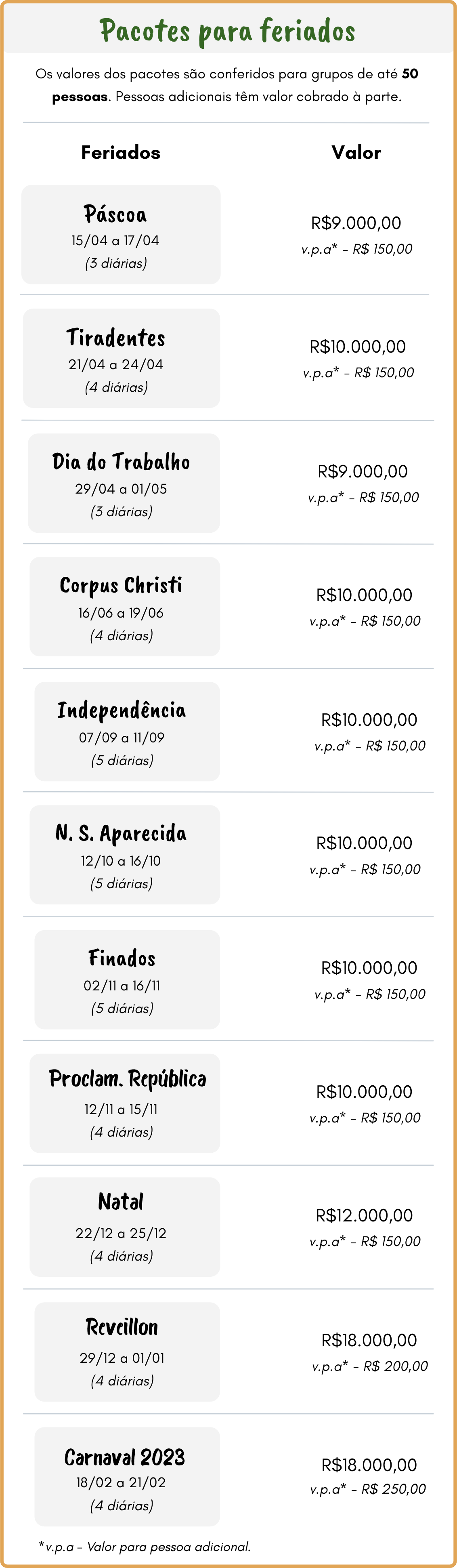 Pacote para feriados Pacote para feriados